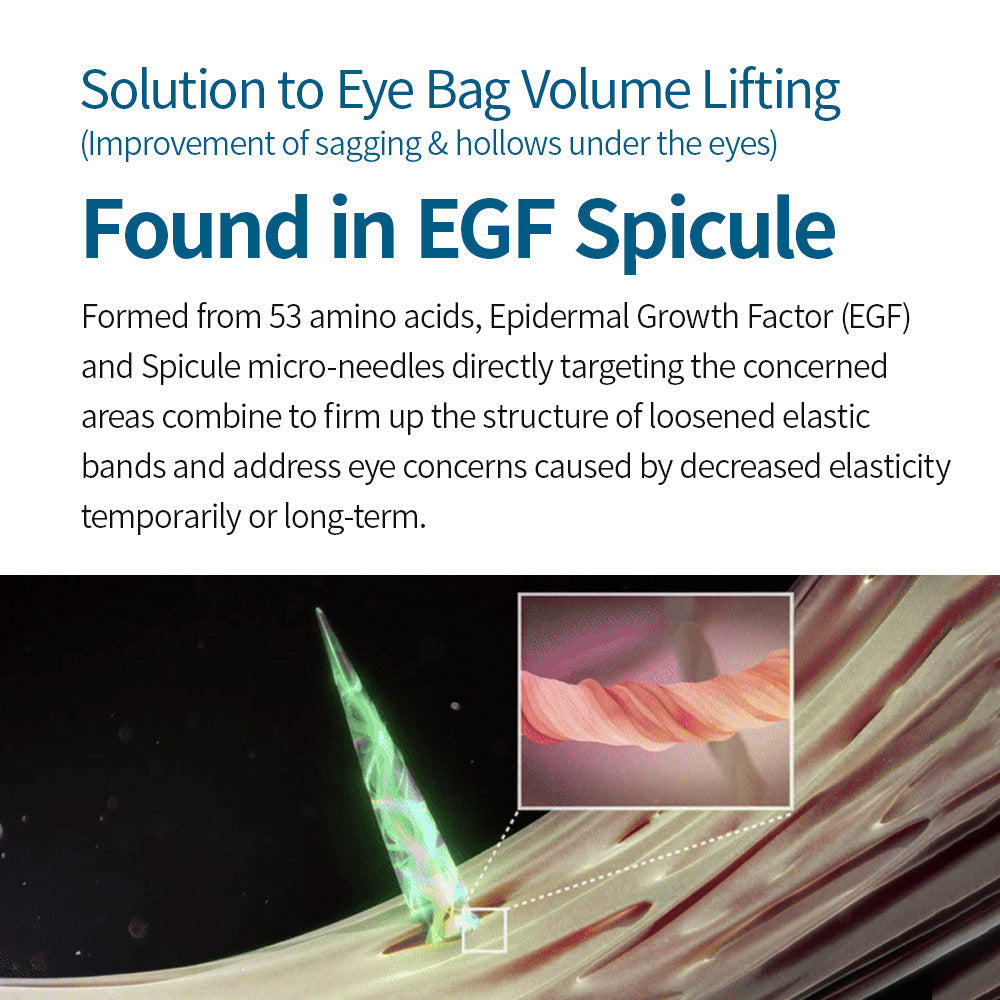 ๐ 60 seconds to results - NEGUSY Eyebag Cream