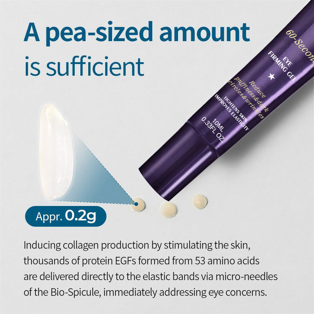 ๐ 60 seconds to results - NEGUSY Eyebag Cream