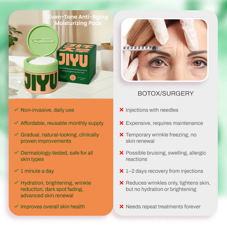 Even-Tone Anti-Aging Moisturizing Pads