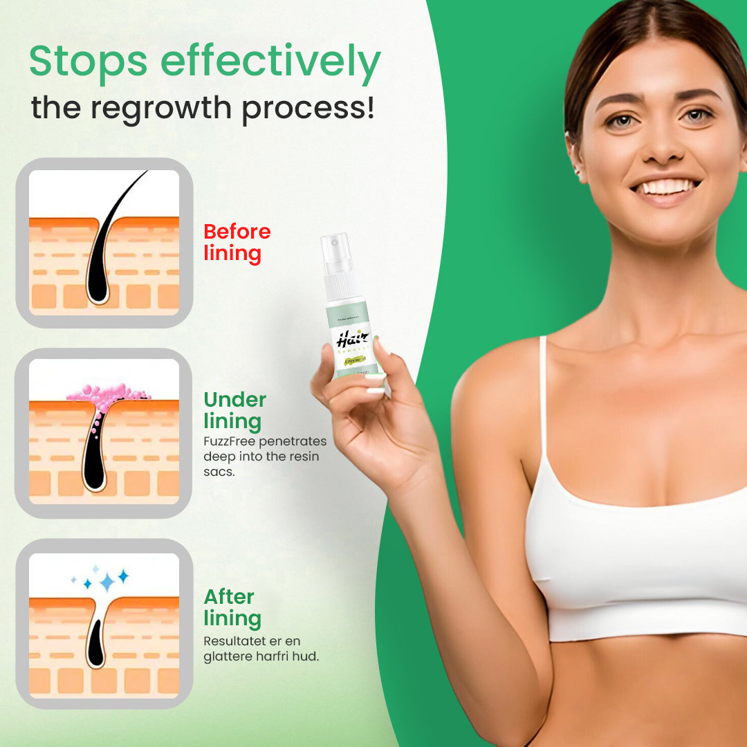 Natural Permanent Hair Removal Spray | Get rid of unwanted hair – Just spray and wipe off!