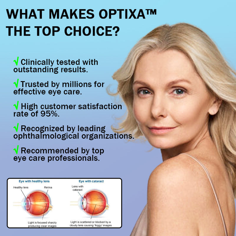 Optixa™ Doctor-Recommended Eye Drops丨Dry Eyes | Floaters | Cataracts | Glaucoma