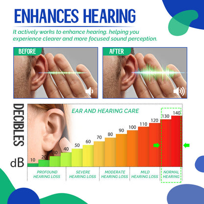 QuietudeRx™ Tinnitus Ear Therapy Drop